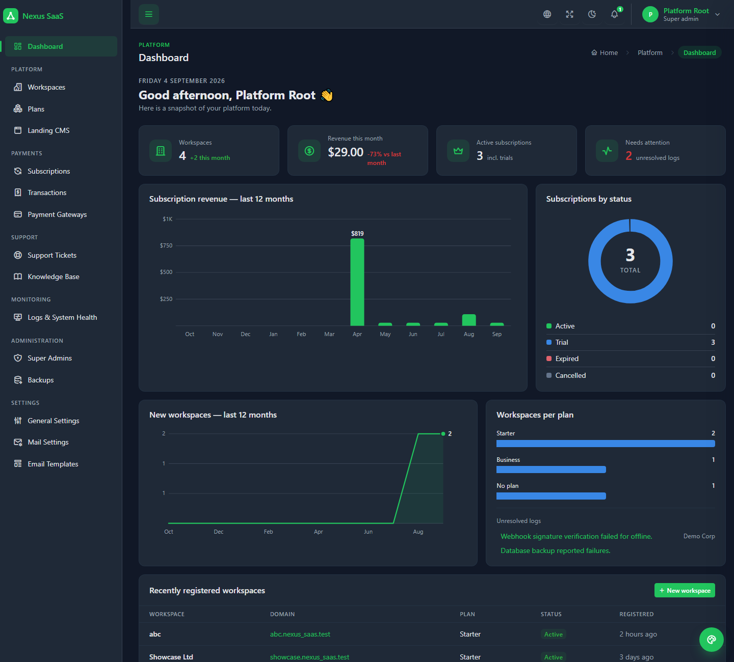 Dark theme