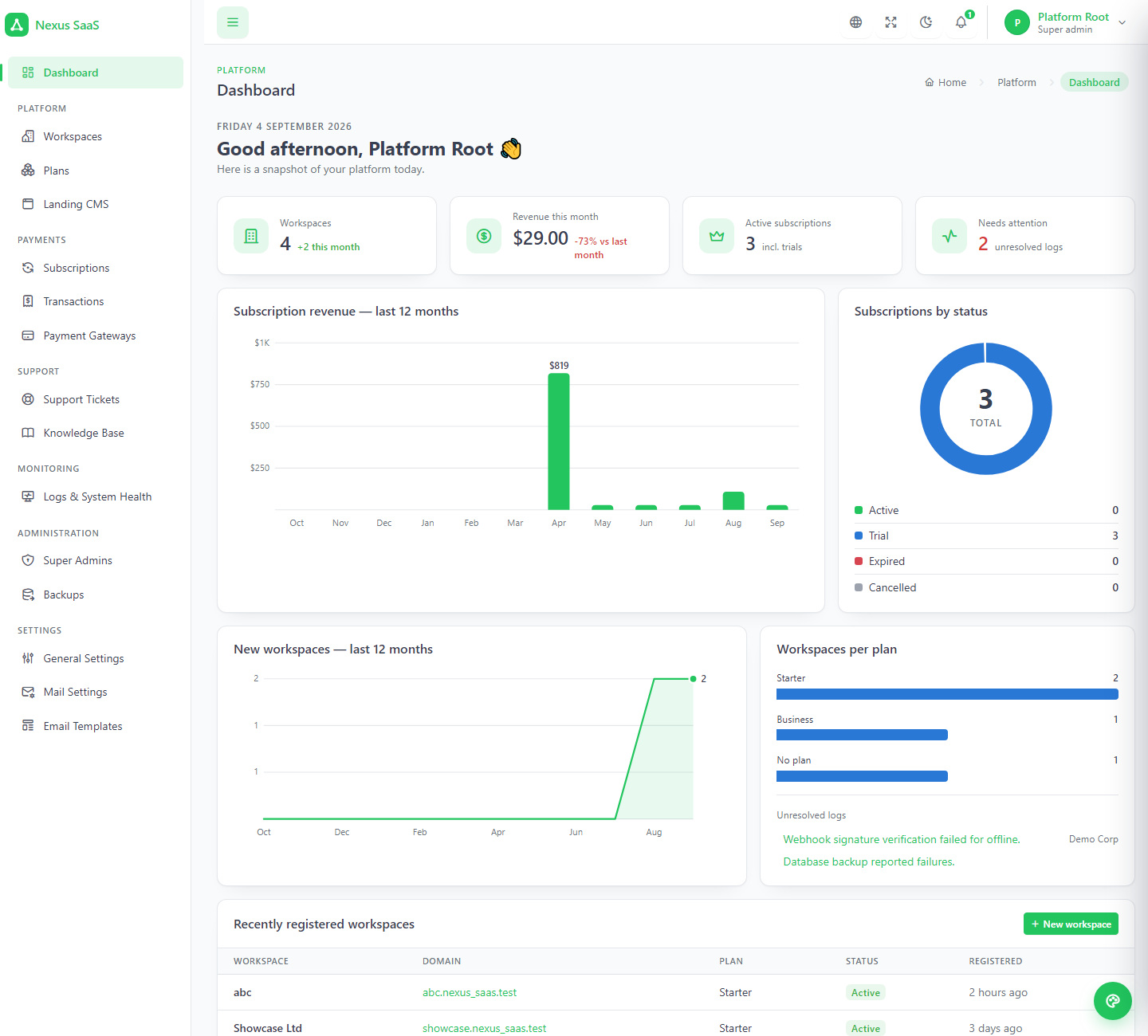 Nexus SaaS super-admin dashboard