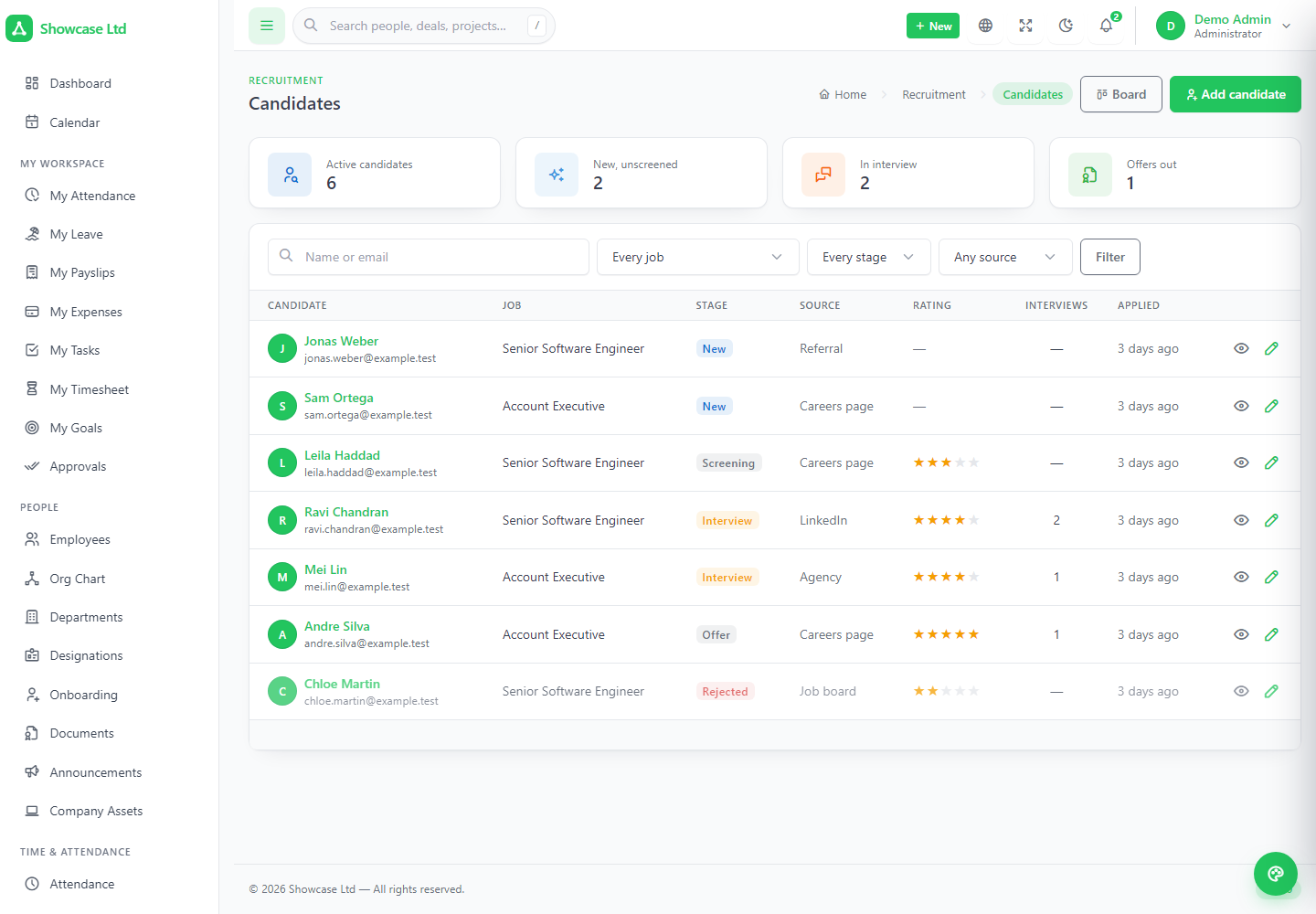 Candidate kanban