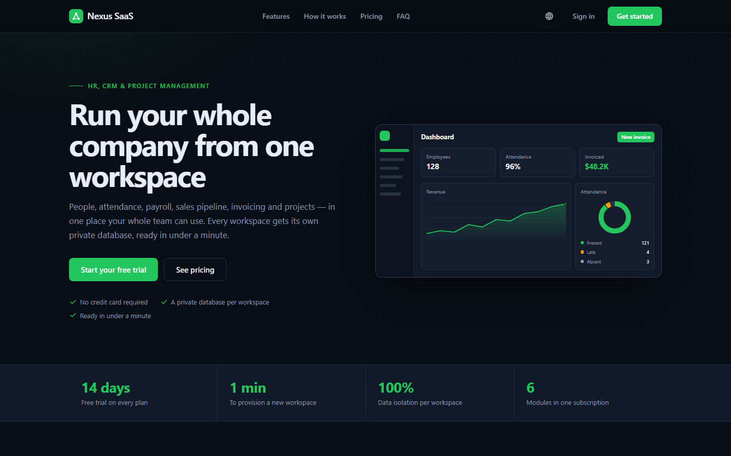 Landing page