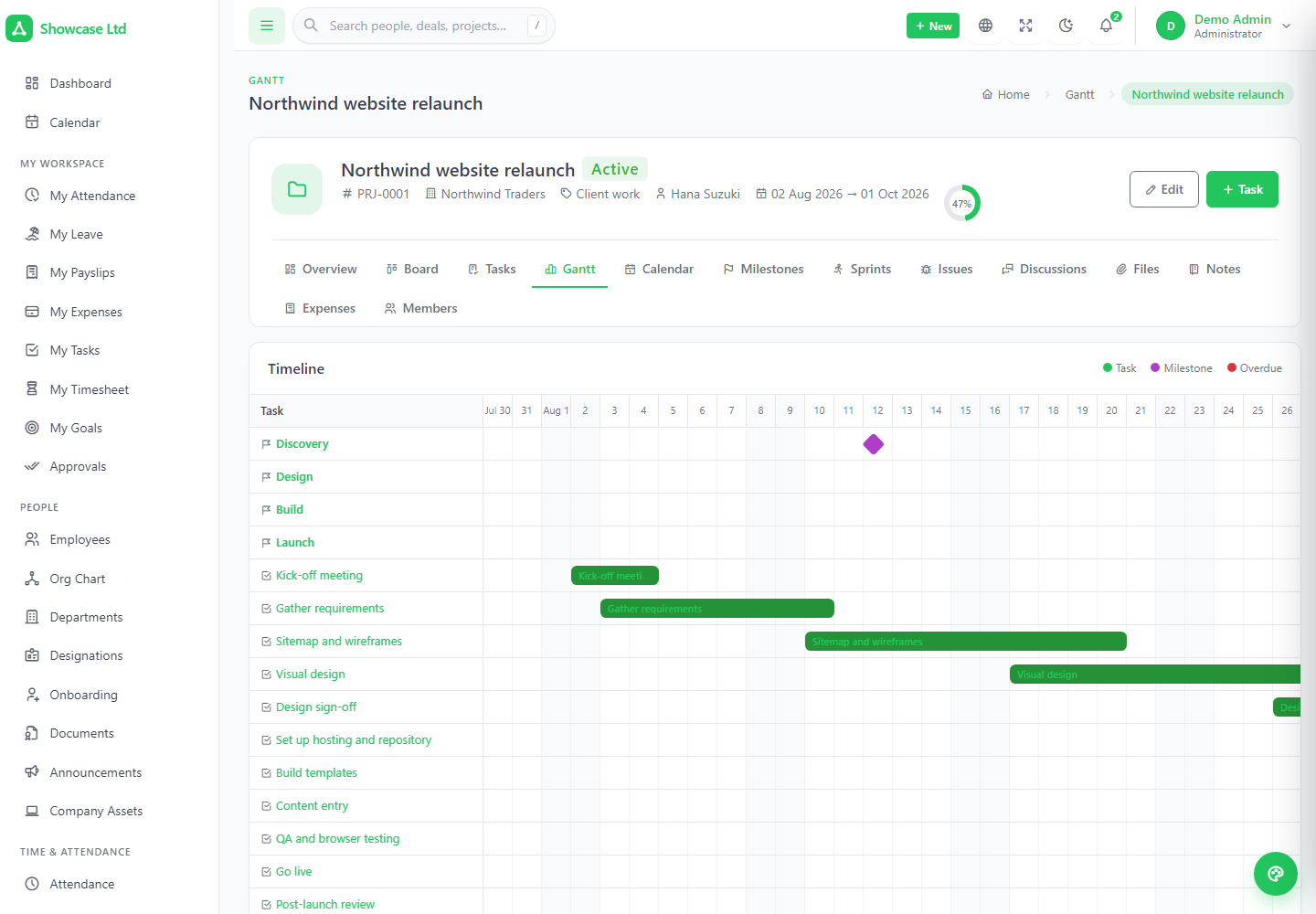 Gantt